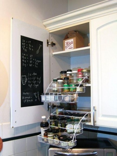 chalkboard_kitchen_38